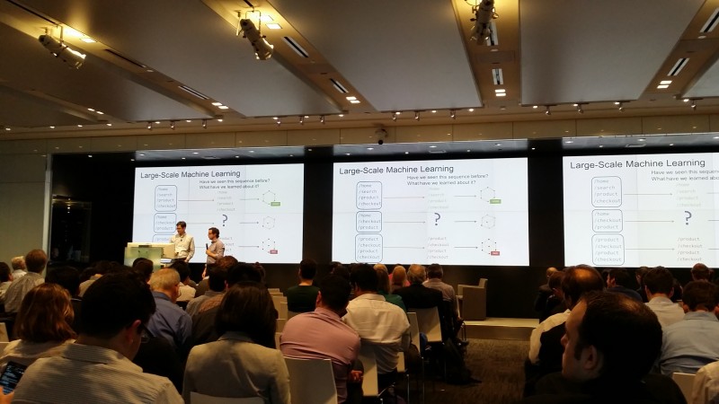 Data-Driven presentation at Bloomberg LP